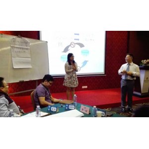 台湾刘成熙老师-银行业课程-银行大客户销售技巧训练